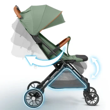 Dječja Kolica Nukido Paseo Greeny 2