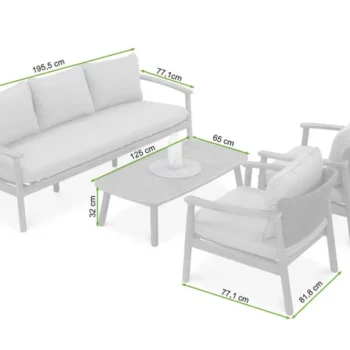 Vrtna Garnitura Dover Caffe 11