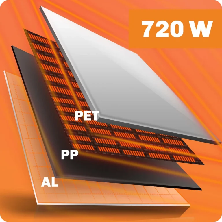 Infracrveni Grijači Panel 720w Berdsen 982 6